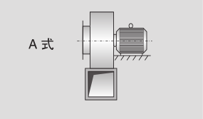 廣州消防風機