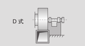 廣州環(huán)保風機